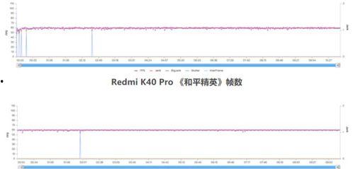 热国产热综合,综合热能发电技术发展概览